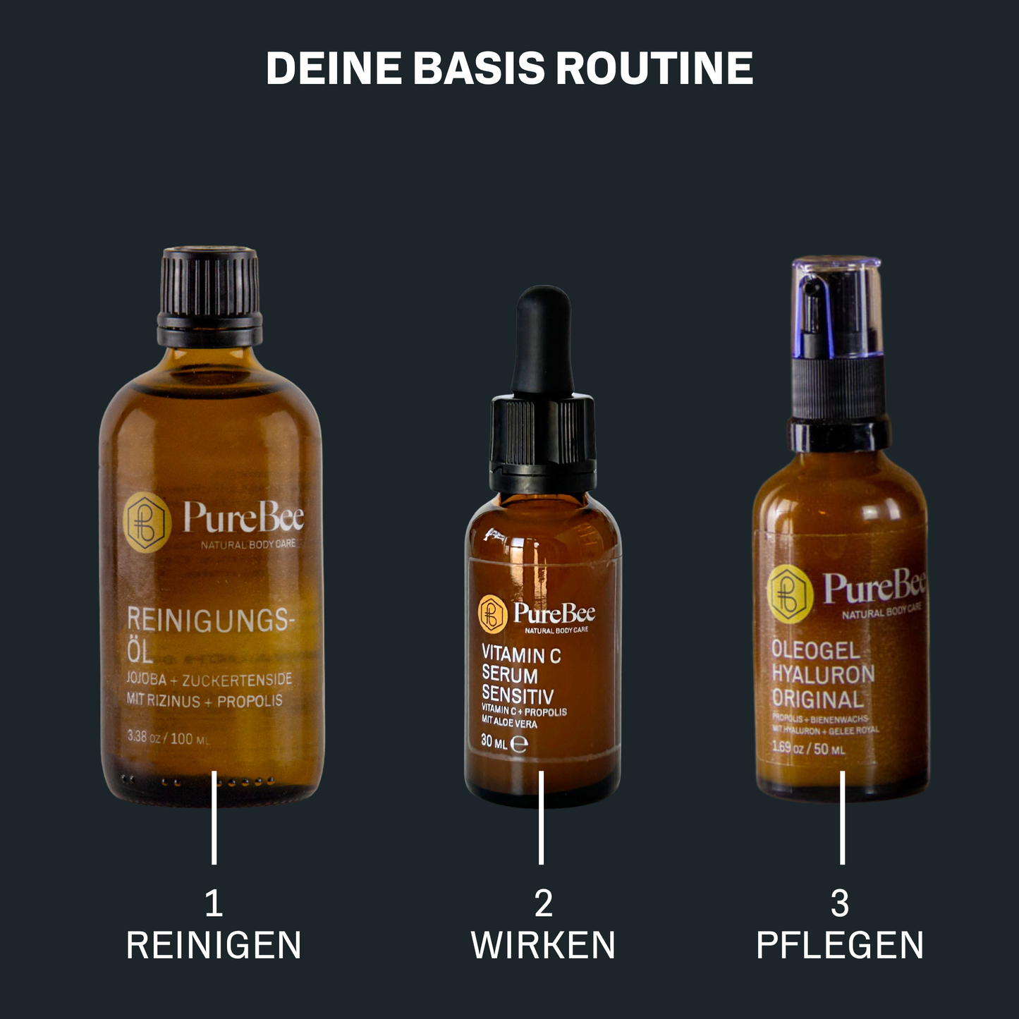 BASIS ROUTINE GLOW + EBENMÄSSIGKEIT